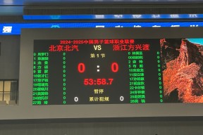 九游关于CBA常规赛赛程吃紧，利物浦窗口期内部沟通，气氛紧张，临场指挥获称赞的信息