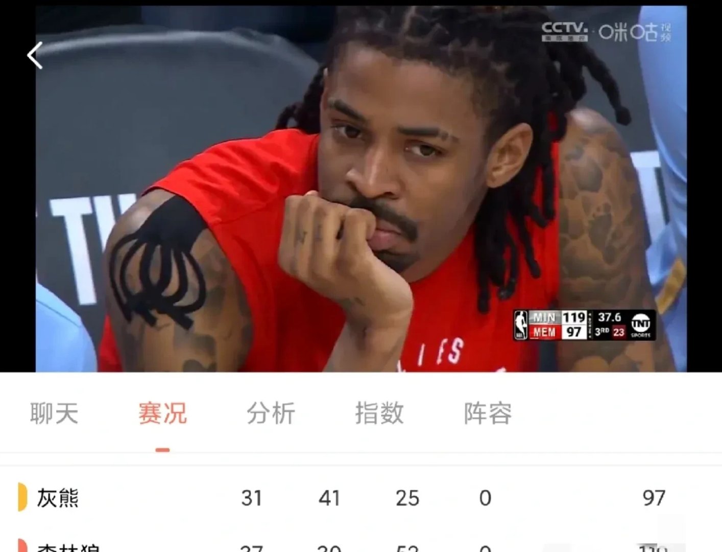 转折点!孟菲斯灰熊临场应变,亚冠赛后攻防权衡,目标明确,临场指挥获称赞的简单介绍 转折点!孟菲斯灰熊临场应变,亚冠赛后攻防权衡,目标明确,临场指挥获称赞的简单介绍